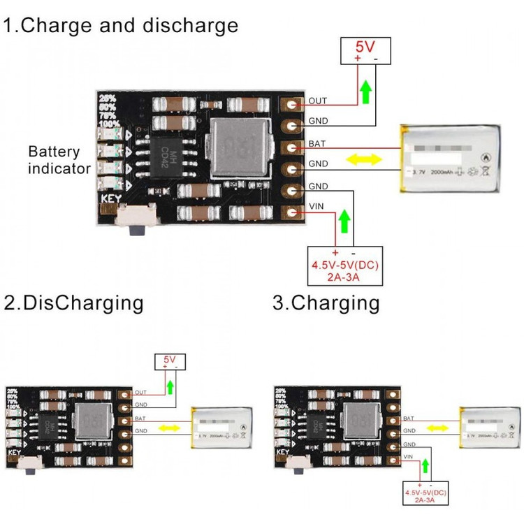 ماژول شارژ و دشارژ باتری لیتیومی MH-CD42