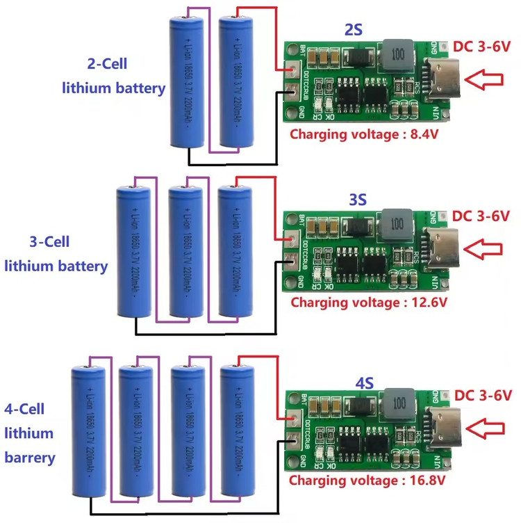شارژر USB TYPE-C باتری های لیتیومی 4 سل