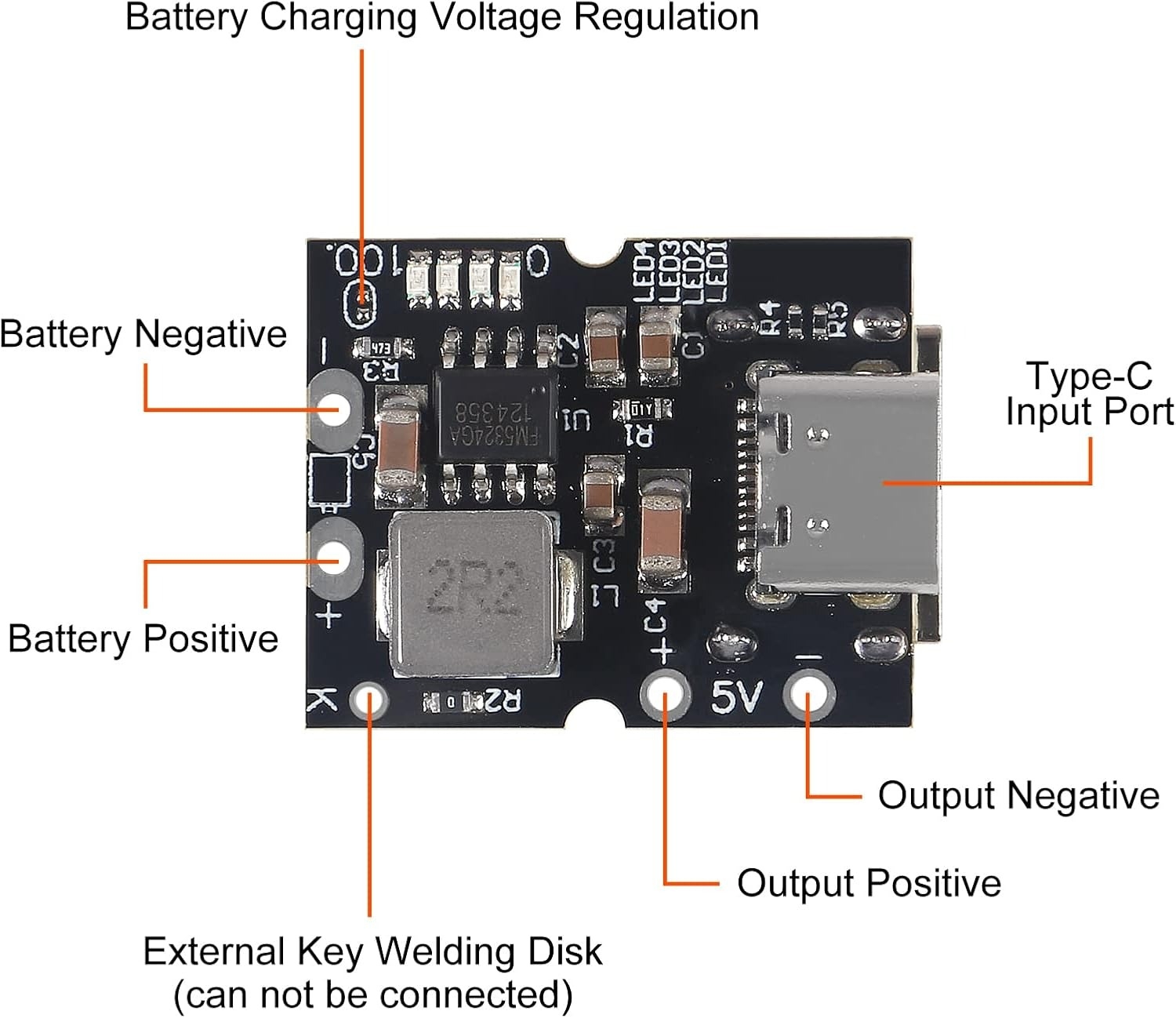 ماژول شارژ و دشارژ باتری لیتیومی 5V-2A دارای کانکتور USB Type-C مدل PBOA